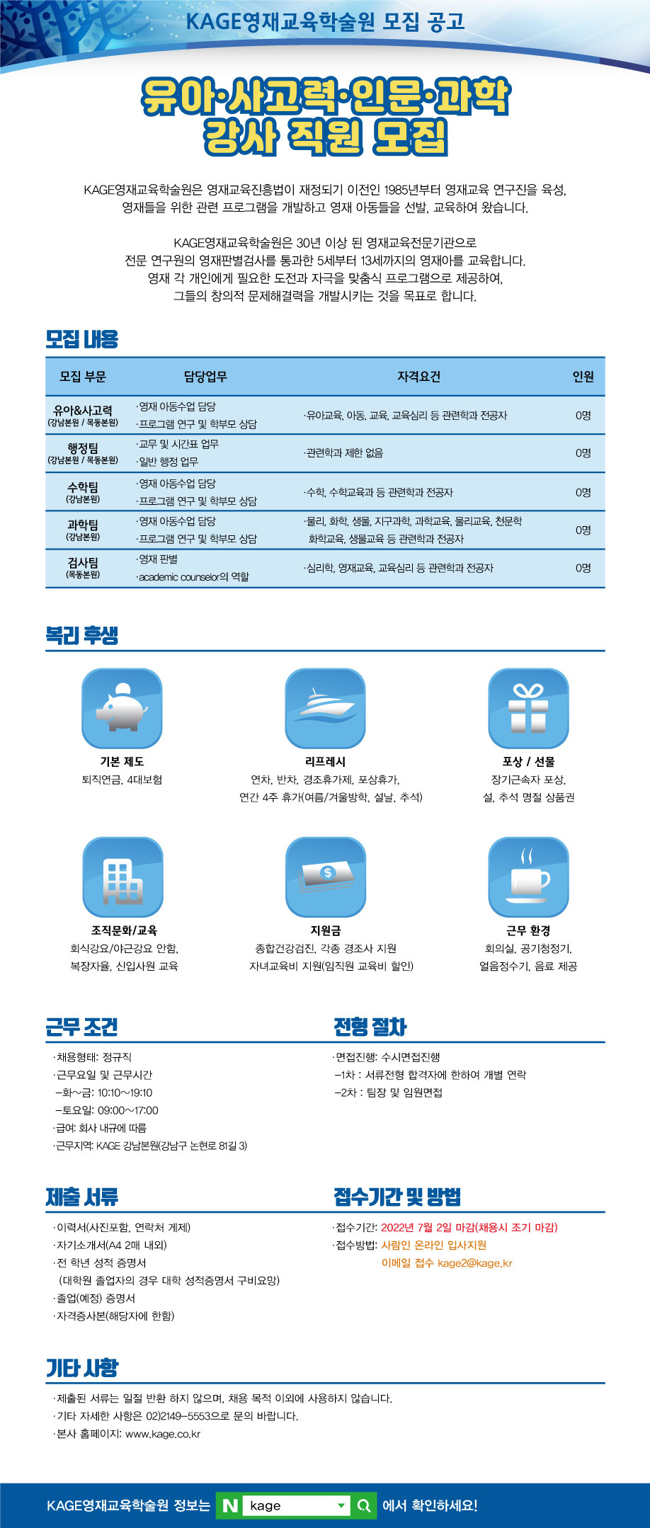Contents image